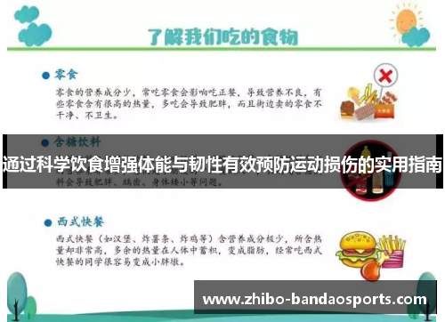 通过科学饮食增强体能与韧性有效预防运动损伤的实用指南